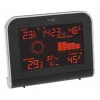 TFA Dostmann SPHERE Rádiová meteorologická stanica, čierna 35.1148.01