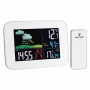 TFA Dostmann PRIMAVERA rádiová meteostanica biela (35.1136.02)