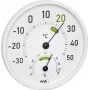 TFA Dostmann digitálny termo-hygrometer biely 45.2045.02