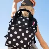 reisenthel allrounder R batoh polyester čierny/biely 12 L (JR7073)