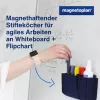 magnetoplan držiak na perá magnetoTray small 1227614 modrý (1227614)