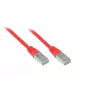 Good Connections Cat. 5e SF/UTP patch kábel, RJ45, červený, 2 m 855R-020