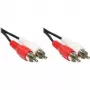 GoodConnections stereo RCA audio kábel, 2x RCA konektor samec na 2x RCA konektor samec, 1,5 m, čierny 5901-D