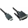 Good Connections HDMI na DVI-D Single Link kábel 2m čierny 4510-DD2