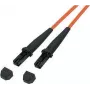 GoodConnections LW-802MJ OM2 Duplexný multimódový prepojovací optický kábel, MT-RJ/MT-RJ, 50/125, 2 m
