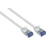 GoodConnections RNS SlimLine Cat.6A U/FTP LSZH patch kábel, 5 m, biela 8060-HS050W