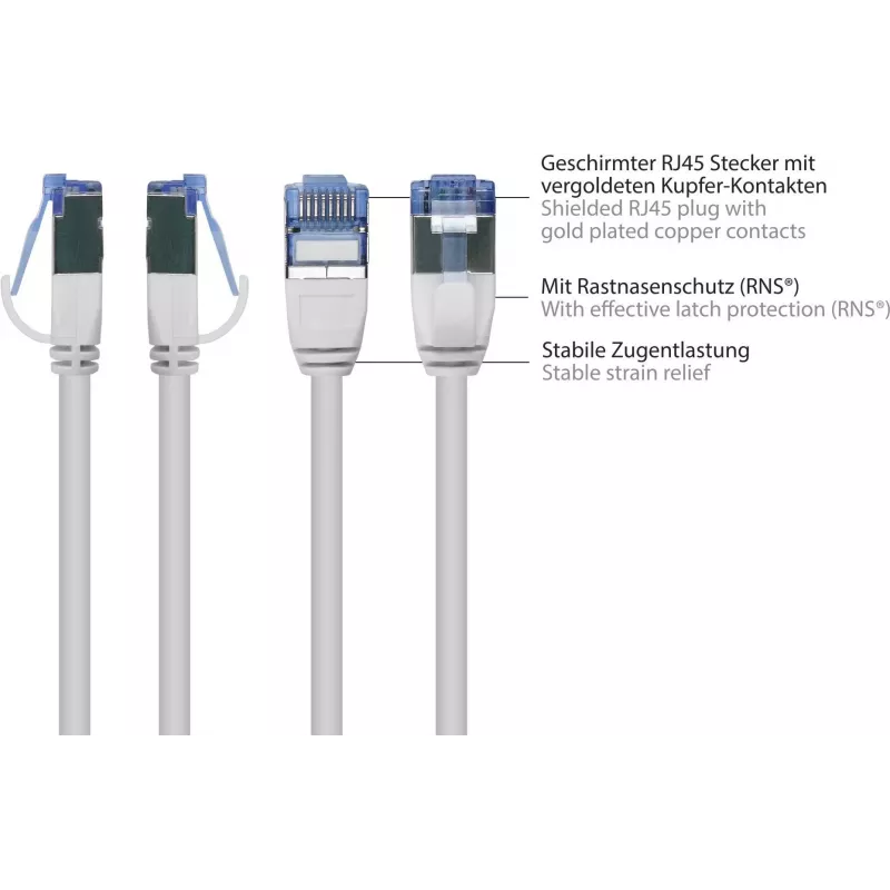 GoodConnections RNS SlimLine Cat.6A U/FTP LSZH patch kábel, 5 m, biela 8060-HS050W