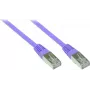 GoodConnections Alcasa Cat5e SF/UTP patch kábel 1,5 m RJ-45 Gold 855V-015