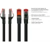 GoodConnections Alcasa 8060-400S Cat6 S/FTP Prepojovací kábel, RJ45 samec na samec, 40 m, pozlátený