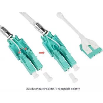 GoodConnections Alcasa LW-U820LC3 duplex multimode OM3 LC na LC optický patch kábel, 20 m, aqua