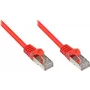 Good Connections 855R-003 Cat.5e SF/UTP Prepojovací kábel, 0,3 m, červený