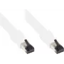 GoodConnections Cat. 8.1 plochý patch kábel U/FTP PiMF LSZH biely 0,5m 40Gbps 2000MHz 8080-F005W