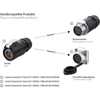 GoodConnections S1 Power 3-pólová zásuvka zabudovateľný kruhový konektor, závit M20, spájkované vývody, IP67, 16A/250V IC01-20P302