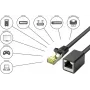 GoodConnections Cat.7 S/FTP RJ45 predlžovací kábel s ochranou západky, bezhalogénový, 1 m, čierny 8070VR-010S