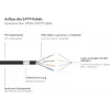GoodConnections Cat.7 S/FTP RJ45 predlžovací kábel s ochranou západky, bezhalogénový, 1 m, čierny 8070VR-010S