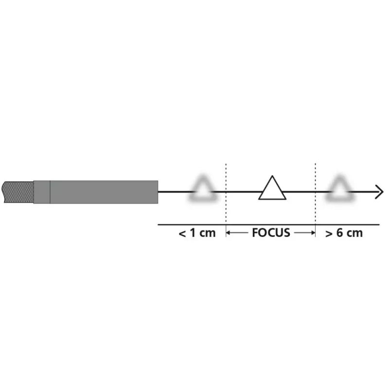 Laserliner Micro Camera endoskopická sonda Ø 6 mm, 1,5 m, LED osvetlenie (082.221A)