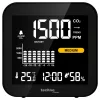 Technoline WL1025 CO2 monitor s teplotou a vlhkosťou vzduchu