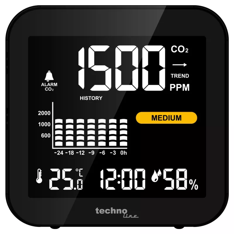 Technoline WL1025 CO2 monitor s teplotou a vlhkosťou vzduchu