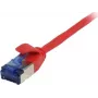 SYNERGY21 CAT6A U/FTP Slim patch kábel RJ45, 0,5m, červený, 500MHz, LSZH S217342V2