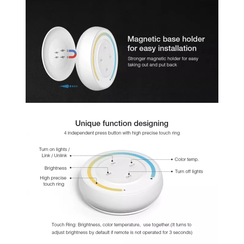 SYNERGY21 S1-G Sunrise LED diaľkový ovládač pre Dual White CCT MiLight/MiBoxer systémy