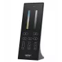 Miboxer Synergy 21 LED diaľkový ovládač Dual White CCT 3 zóny (Y2)