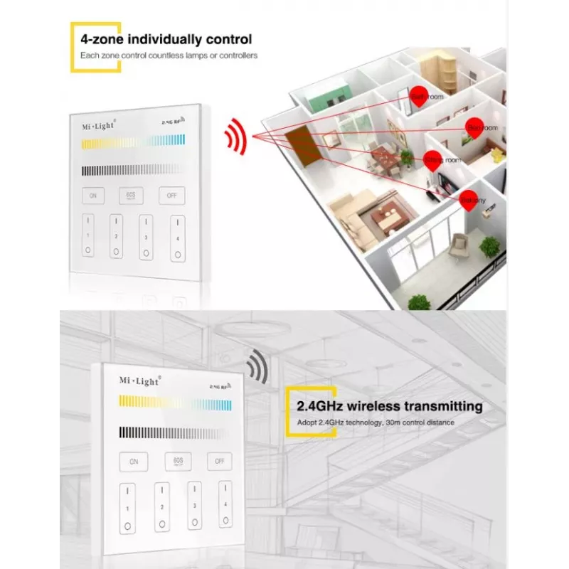 SYNERGY21 T1 MiLight Smart Panel jednofarebný 4-zónový dotykový diaľkový ovládač