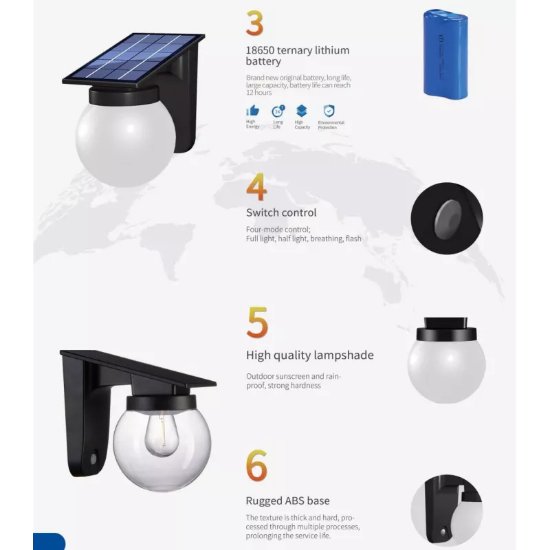 SYNERGY21 S21-LED-0250250 solárne nástenné svietidlo guľa číra