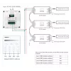 Synergy 21 LED DMX 1 v 1 Smart Panel diaľkový ovládač MiLight/MiBoxer X1