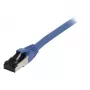 SYNERGY21 S218179 CAT8.1 S/FTP RJ45 patch kábel, 2000 MHz, modrý, TPE/LSZH, SuperFlex, AWG26
