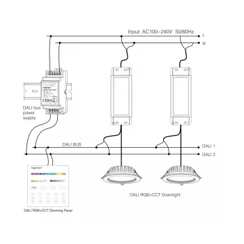 Miboxer Synergy 21 LED DALI zbernicový napájací zdroj DIN lišta (DL-POW1)