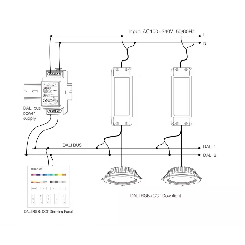 Miboxer Synergy 21 LED DALI zbernicový napájací zdroj DIN lišta (DL-POW1)