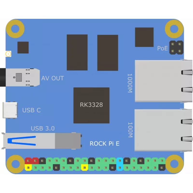 ALLNET Rock Pi E D4W1 Dual-Ethernet doska RK3328 512MB RAM 802.11 a/b/g/n, 2,4G (RS309-D4W1)