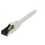 SYNERGY21 Cat8.1 S/FTP patch kábel RJ45, 2000 MHz, sivý, LSZH/TPE SuperFlex S218148