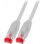 EFB Elektronik Cat.6A S/FTP LSZH patch kábel, RJ45, sivý, 0,25 m K8051.0,25