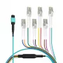 EFB MTP na LC 12-vláknový OM3 LSZH Aqua fan-out patch kábel, 7,5 m MTPF12LCOM3-7,5