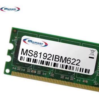 MemorySolution 8GB pamäťový modul (00D4958, 00D4959)