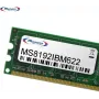 MemorySolution 8GB pamäťový modul (00D4958, 00D4959)