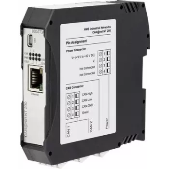 Ixxat CAN-Ethernet/IP gateway, RJ45, 9-36 V DC, DIN lišta 1.01.0332.20000