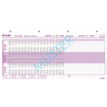 BOI BZ-Profile formuláre, 50 ks (9206-00216)