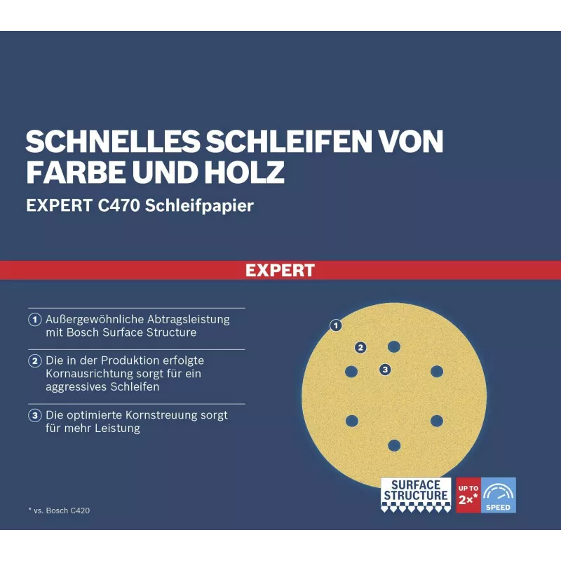 Bosch 2608901655 brúsne listy pre vibračnú brúsku, zrnitosť 60, 107 x 115 mm, balenie 50 ks