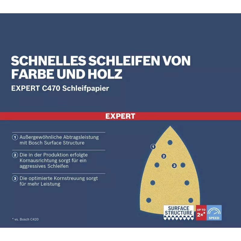 Bosch Accessories 2608901643 brúsne listy pre multitool brúsku, zrnitosť 120, 150 x 100 mm, balenie 50 ks