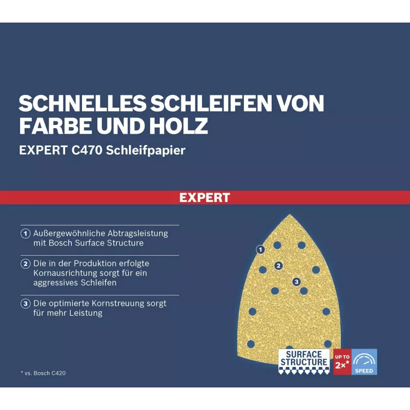 Bosch Accessories 2608901653 brúsne listy pre multitool brúsku zrnitosť 240, 93 x 102 mm, balenie 10 ks
