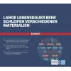 Bosch Expert R781 fibrový kotúč 125 mm P60, balenie 6 ks 2608902403