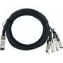 BlueLAN LSWM1QSTK3-BL 40GBASE-CR4 QSFP na 4x10GBASE-CR SFP+ pasívny Direct Attach breakout kábel, 1m, AWG30