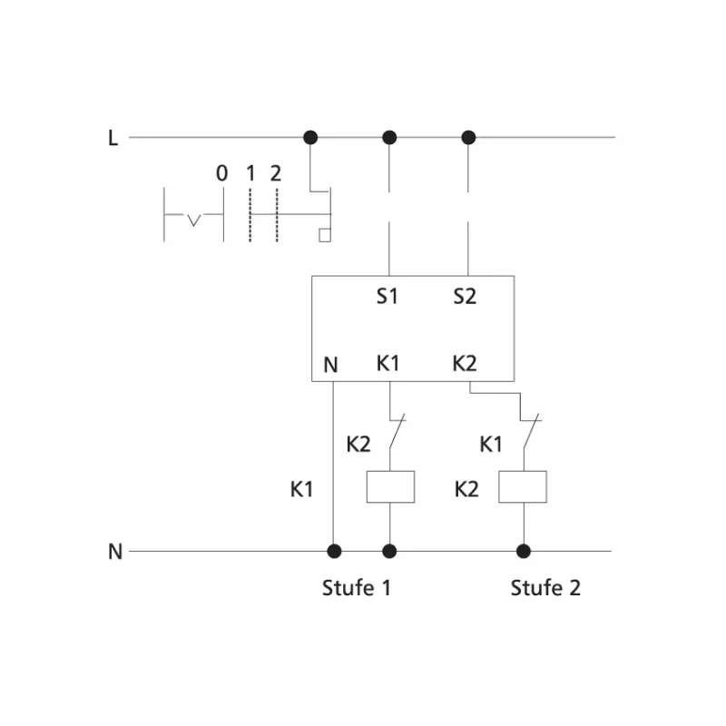 METZ CONNECT 1102830530 rozhranové relé biele 24 V DC 2 CO 8 A