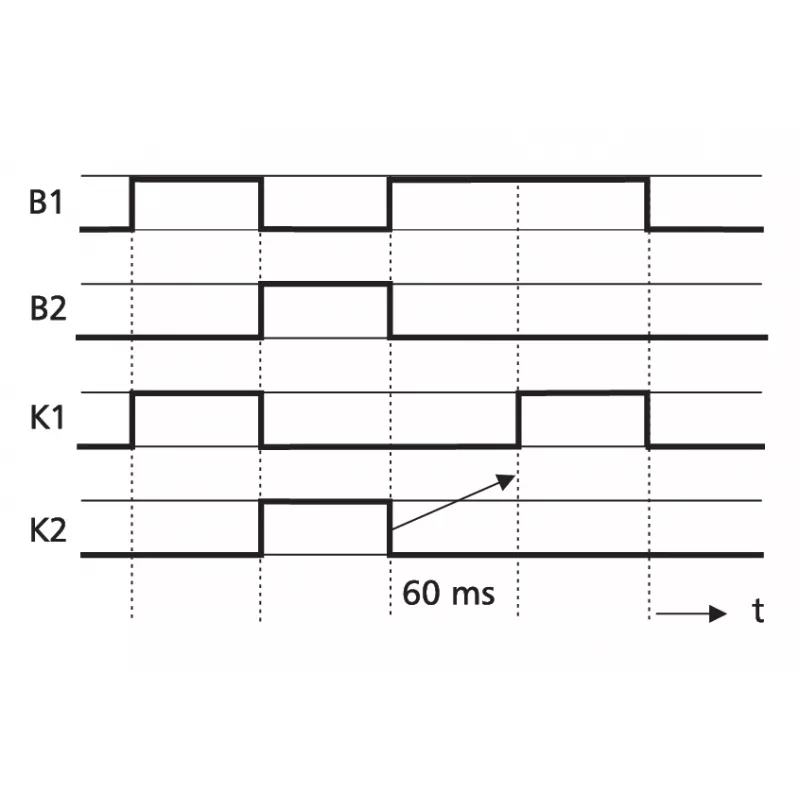METZ CONNECT 110668132722 výkonové relé biela 24V DC 2PDT 8A montáž na PCB