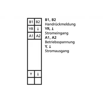 METZ CONNECT Analógový prevodník signálu KMAi-F8 pružinová svorka (110731)