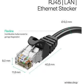 FLEXLINE FL31-39085 Cat.7 S/FTP PUR patch kábel, RJ45, čierny, 15m