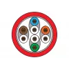 METZ CONNECT 130845B066-E 20m Cat6a S/FTP sieťový kábel červený