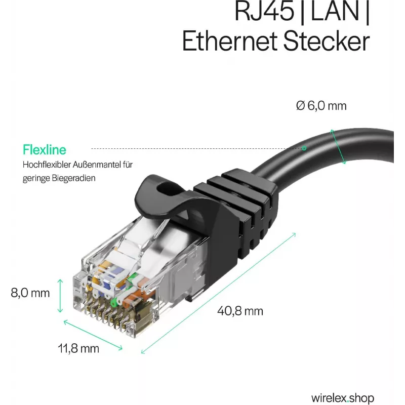 Flexline RJ45 patch kábel, Cat. 7 S/FTP, PUR, čierny, 25,0 m (FL31-39105)